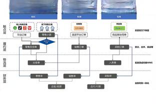 克罗斯：米特施泰特为德国队首秀时就踢得很冷静，他的表现很出色